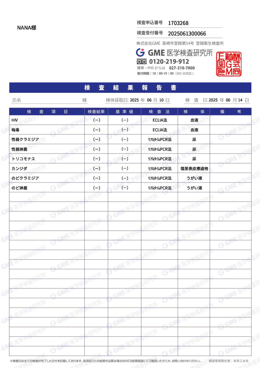 NANAの性病検査証明書